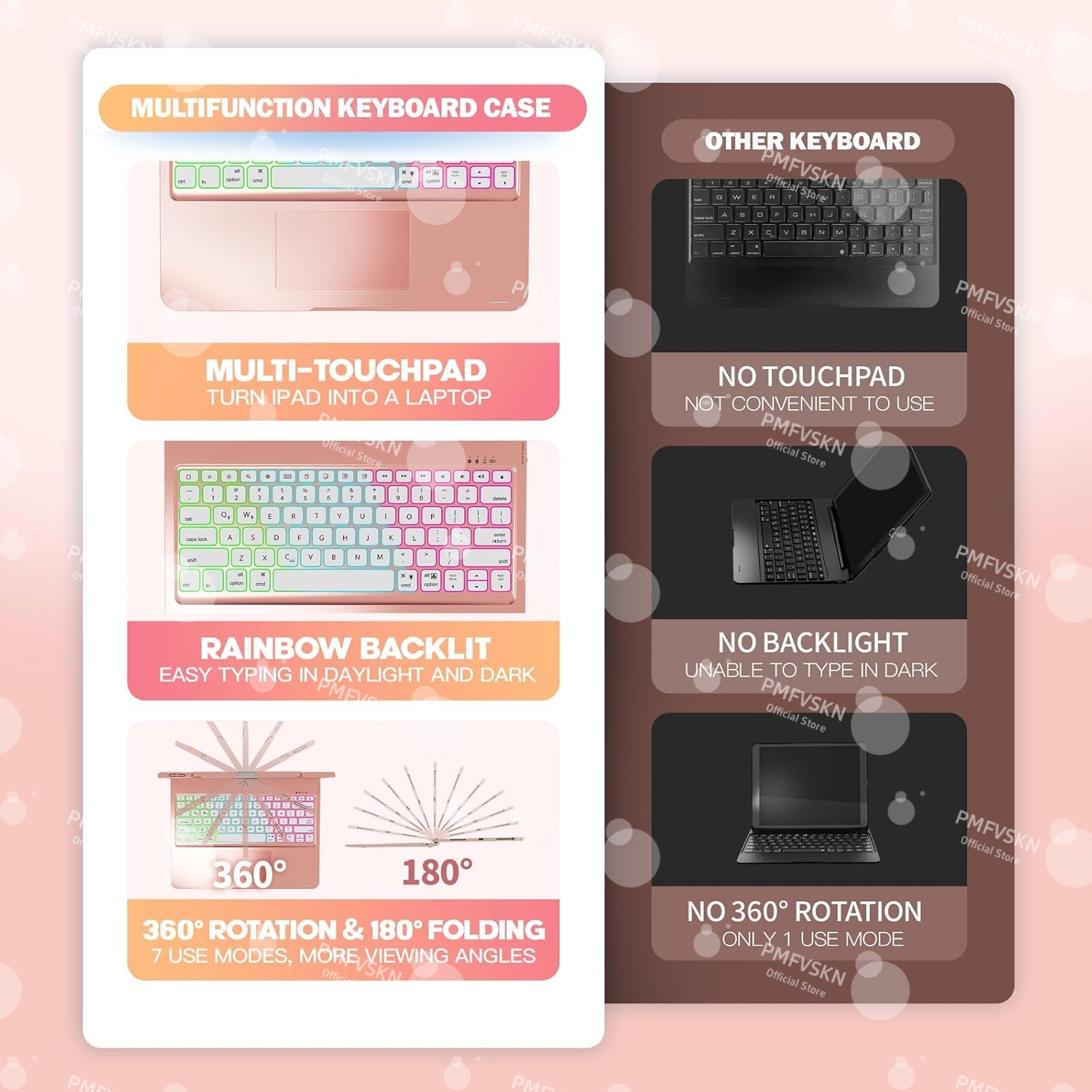 360 °   Magic Keyboardสําหรับi - Tablet Keyboard Case บทวิจารณ์และราคา